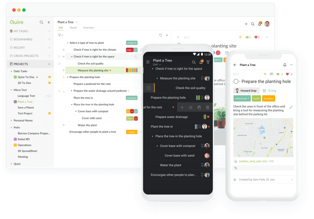 The Onboarding Reality - visual representation