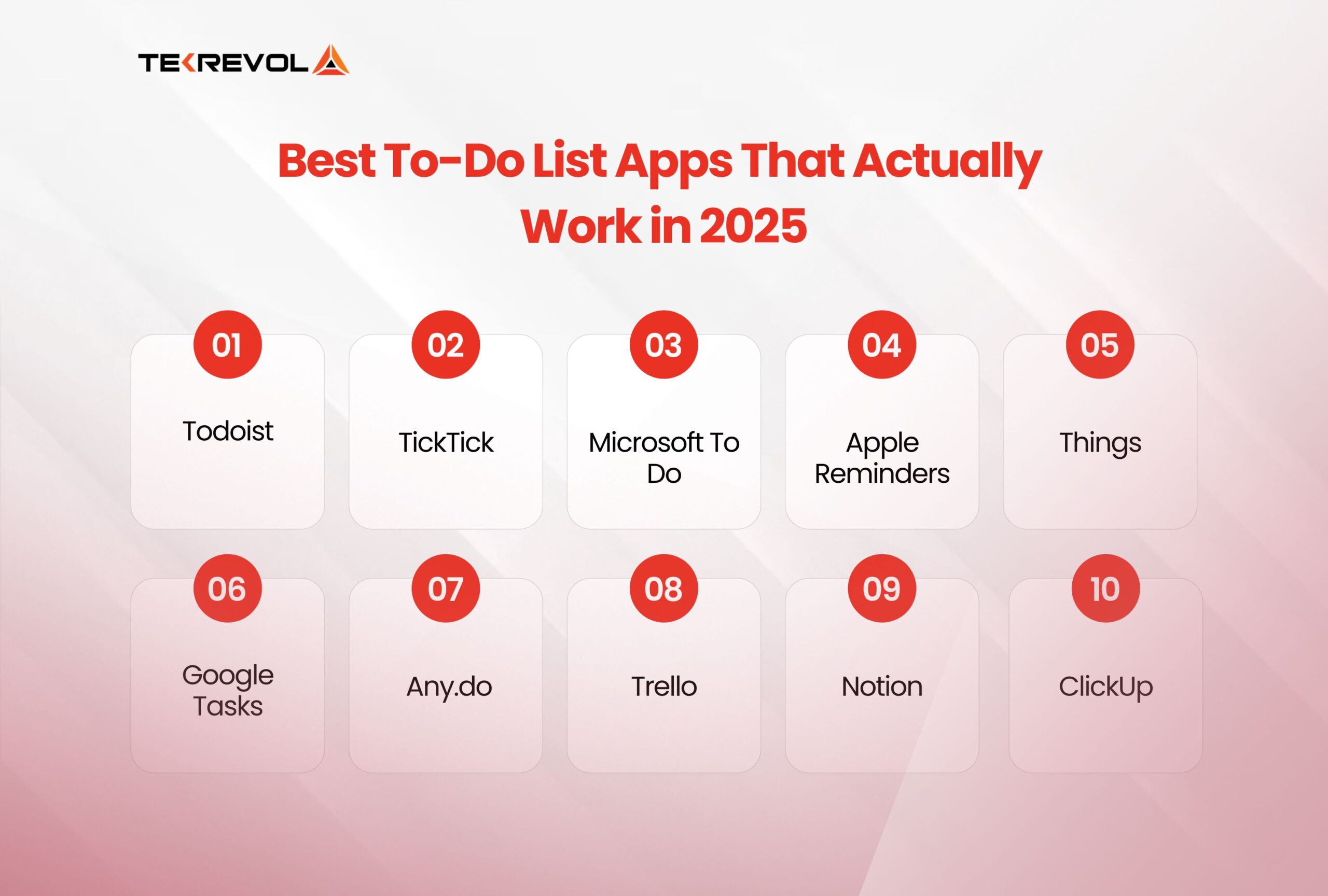 Integration as a Multiplier - visual representation