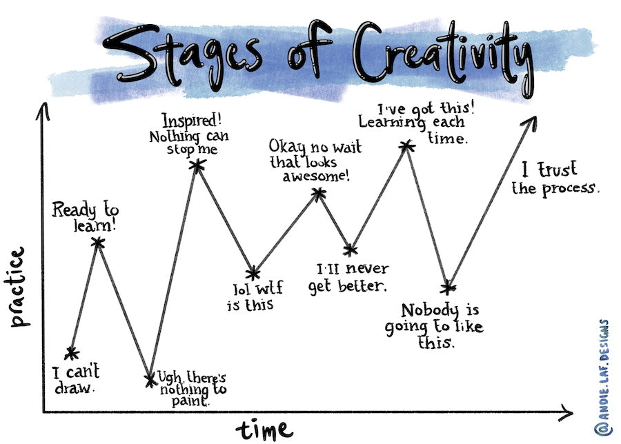 Animal and Wildlife Subjects: Capturing Fur, Feathers, and Personality - visual representation