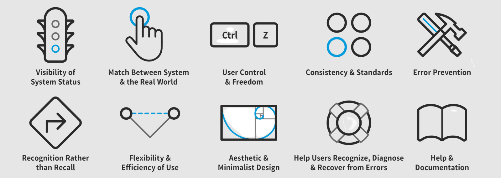 How Google Keeps Users in Control - Visual representation and detailed illustration