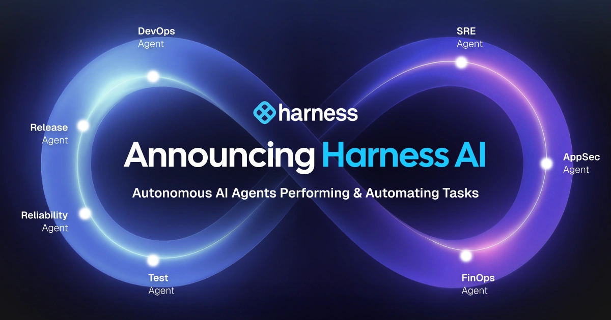 Conclusion - Visual representation and detailed illustration