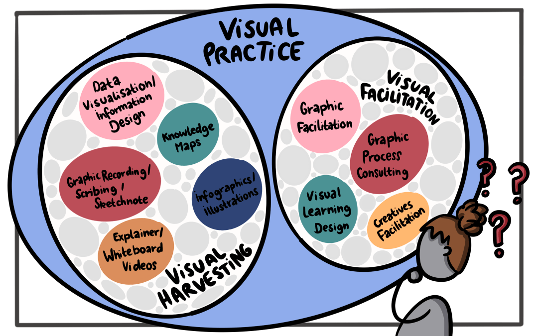 Introduction - Visual representation and detailed illustration