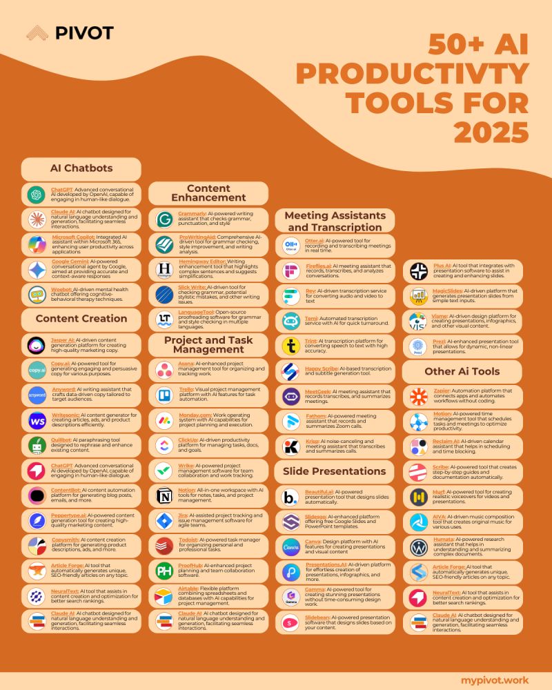 Notion: The Digital Swiss Army Knife - Visual representation and detailed illustration