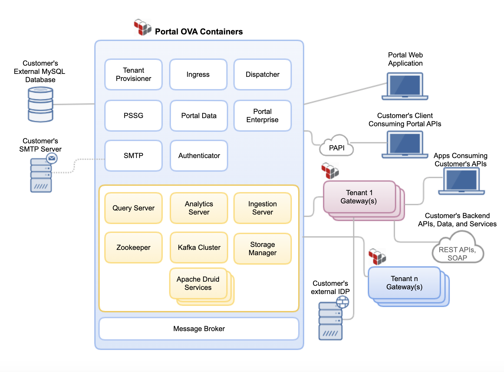 Common Pitfalls and Solutions - Visual representation and detailed illustration