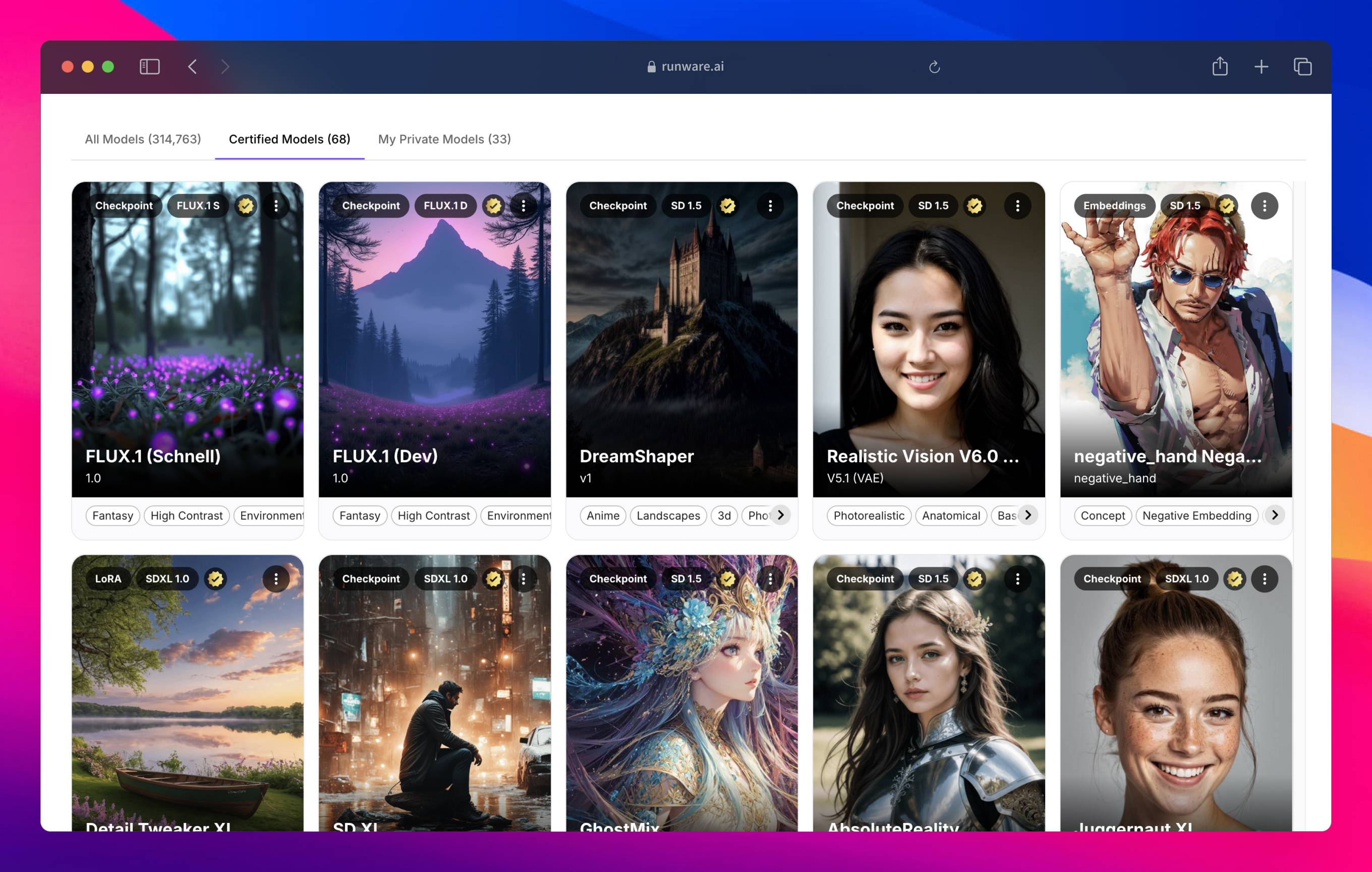 TL; DR - Visual representation and detailed illustration