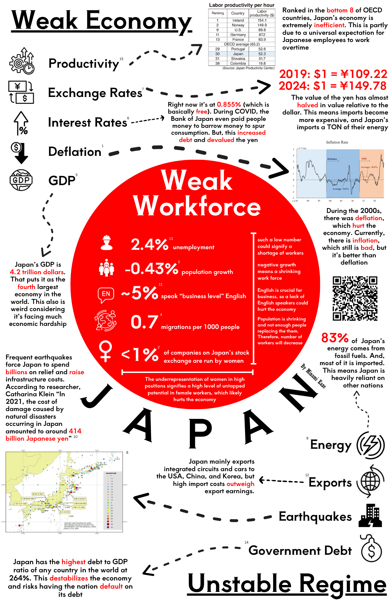 Common Pitfalls and Solutions - Visual representation and detailed illustration