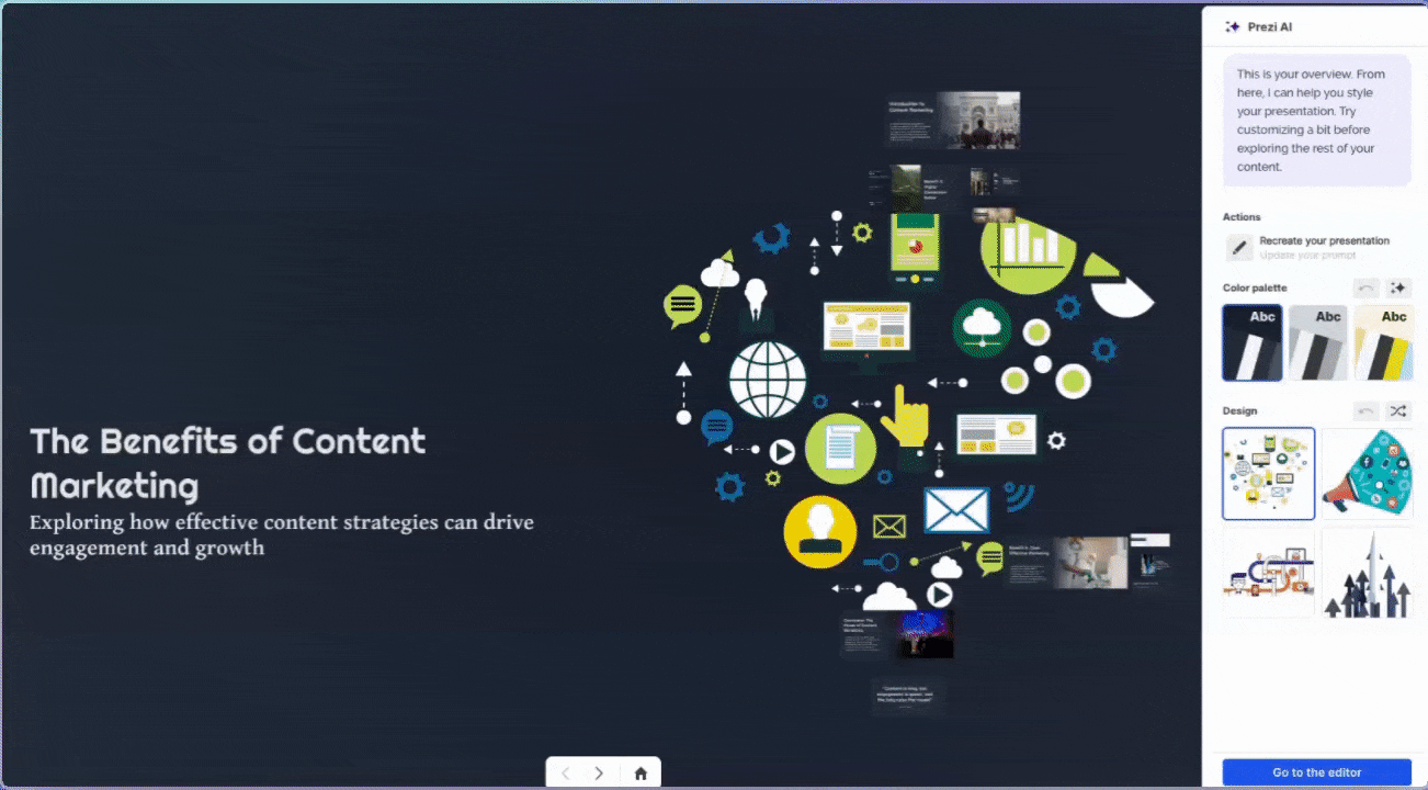 TL; DR - Visual representation and detailed illustration