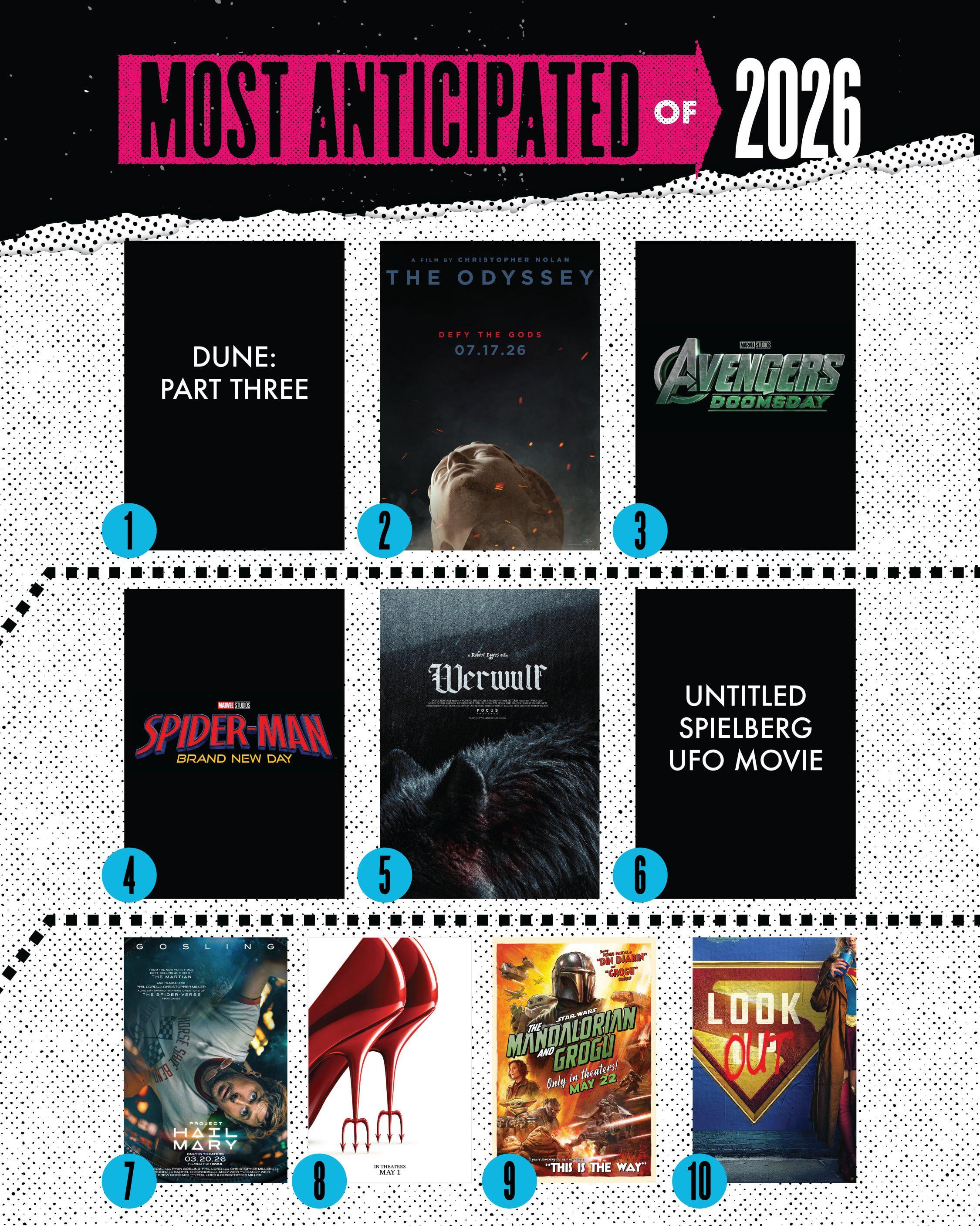 A Year of Blockbusters - Visual representation and detailed illustration