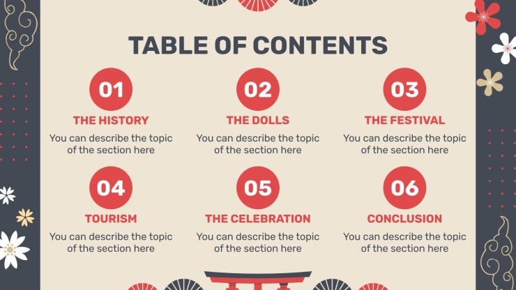 Future Trends and Challenges - Visual representation and detailed illustration