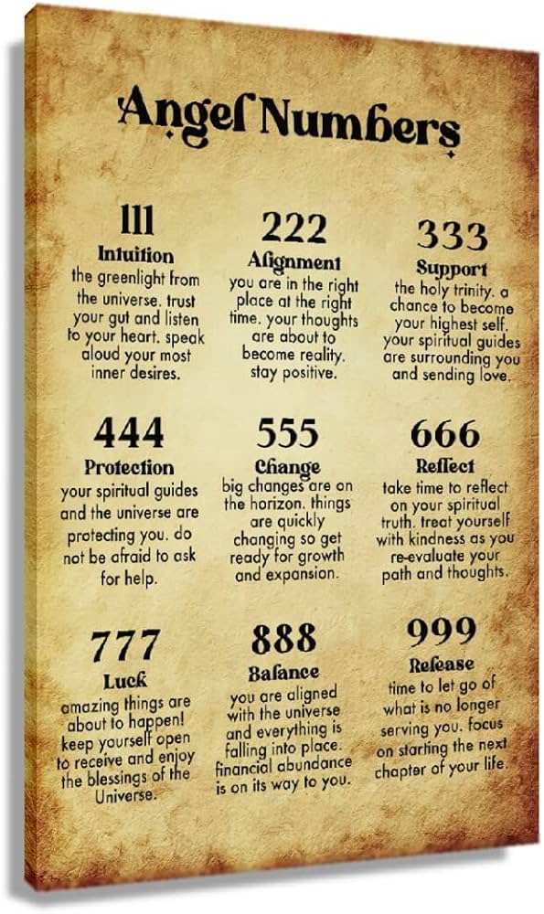 111 in Your Career: A Sign to Take Action - visual representation