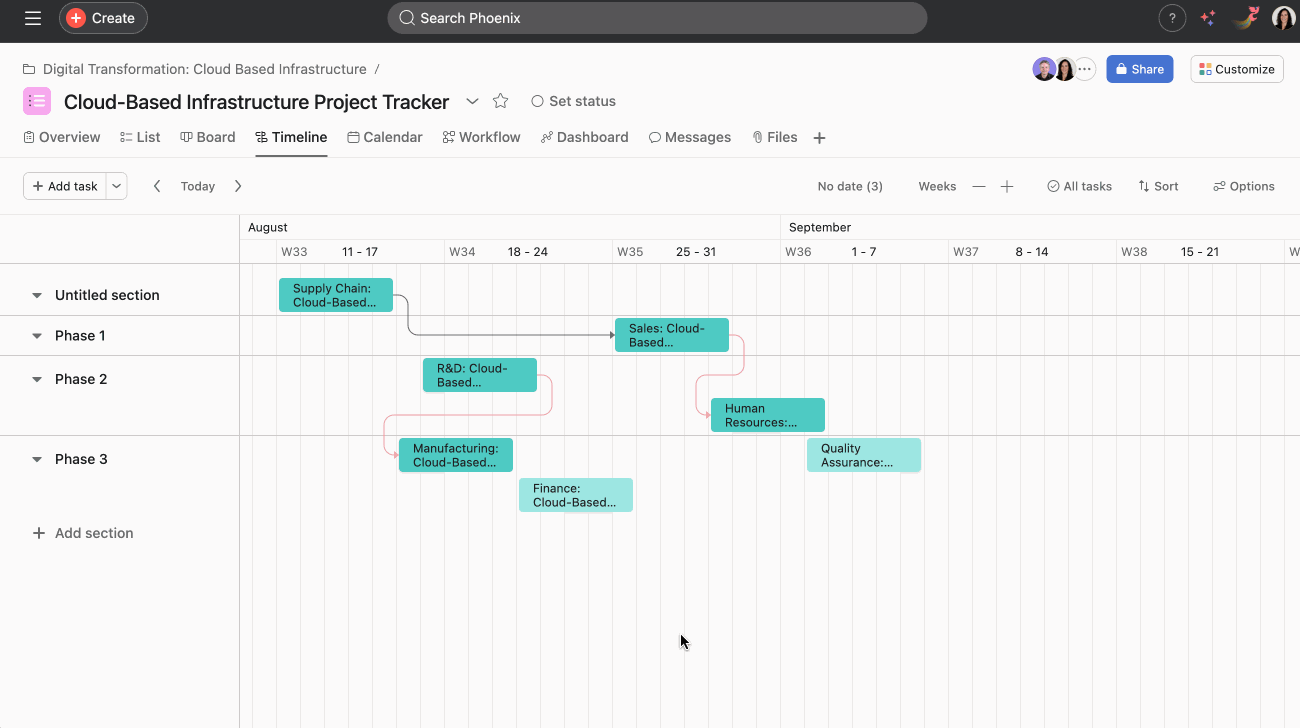 Team Collaboration and Communication - visual representation