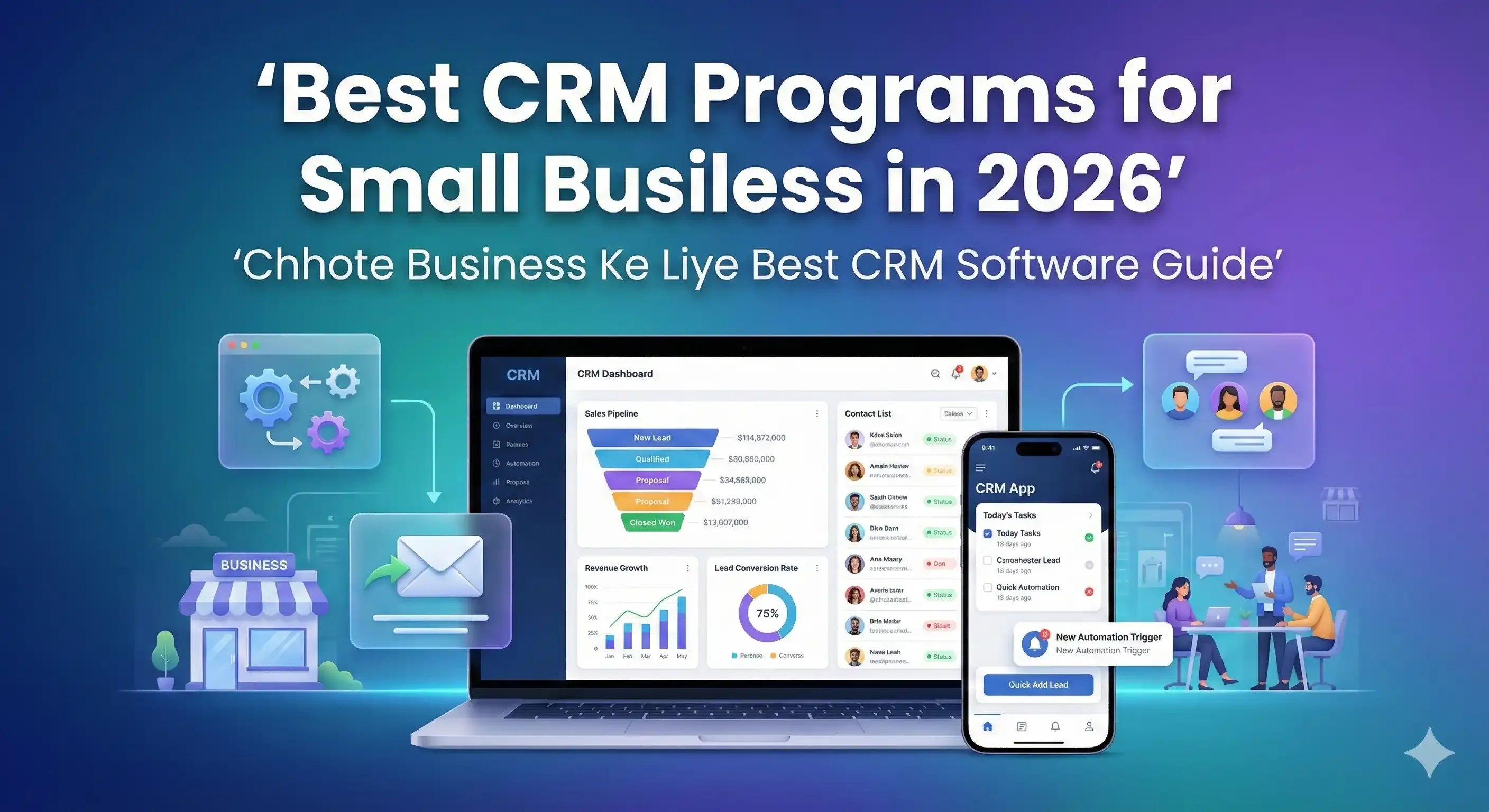 Future Trends in Free CRM Software - visual representation