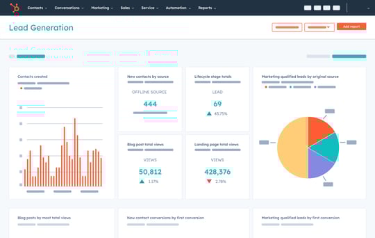 Pipedrive Free: Sales-Focused Alternative - visual representation