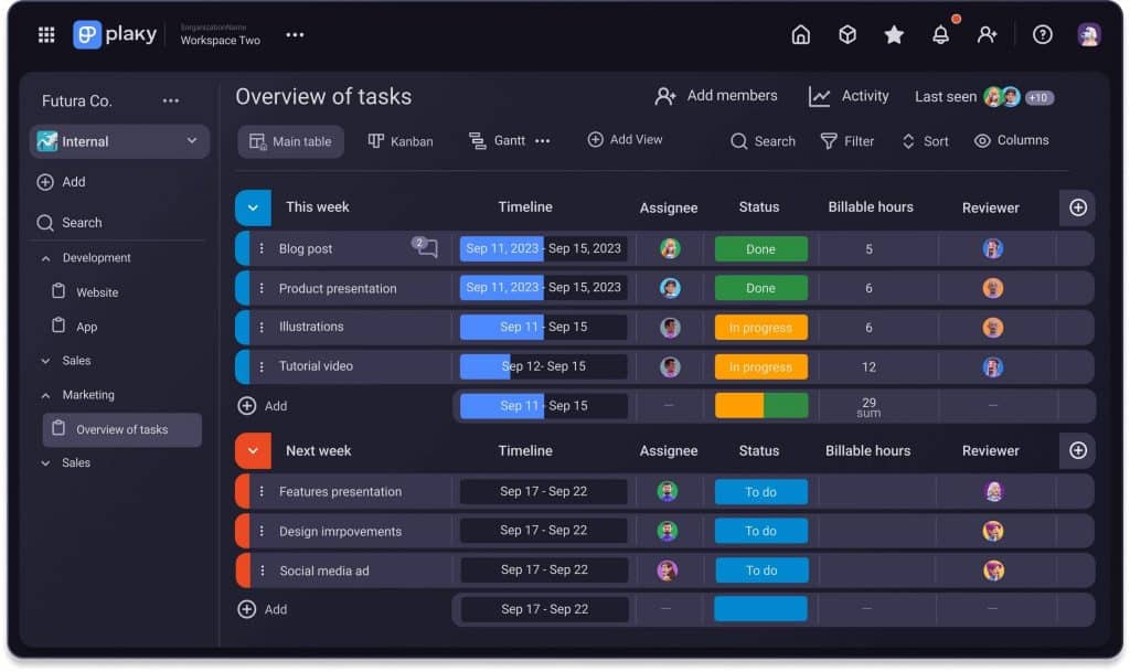 Click Up: Feature Overload (In a Good Way) - visual representation