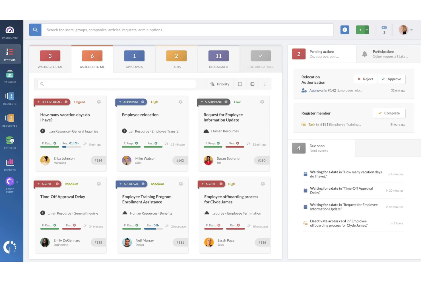 Comparing Leading IT Management Platforms: Feature Deep Dives - visual representation