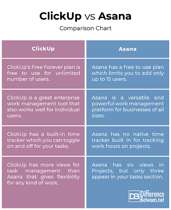 Common Mistakes People Make - visual representation