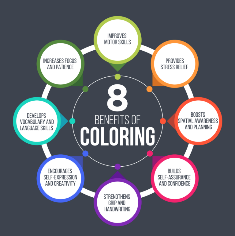 Why Coloring Pages Matter for Holiday Engagement - contextual illustration