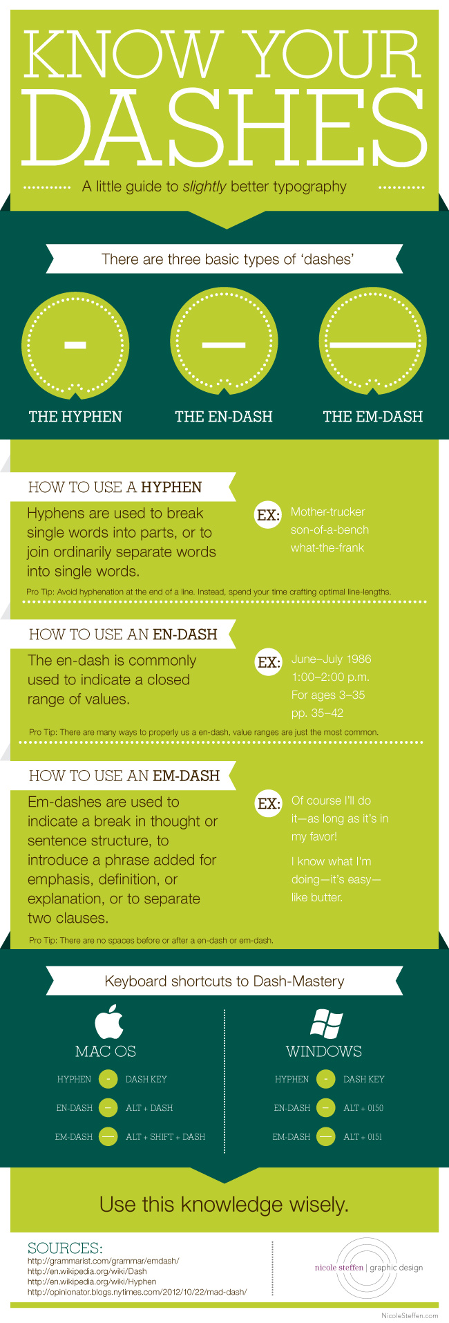 Understanding Em Dashes vs. Other Dashes - contextual illustration