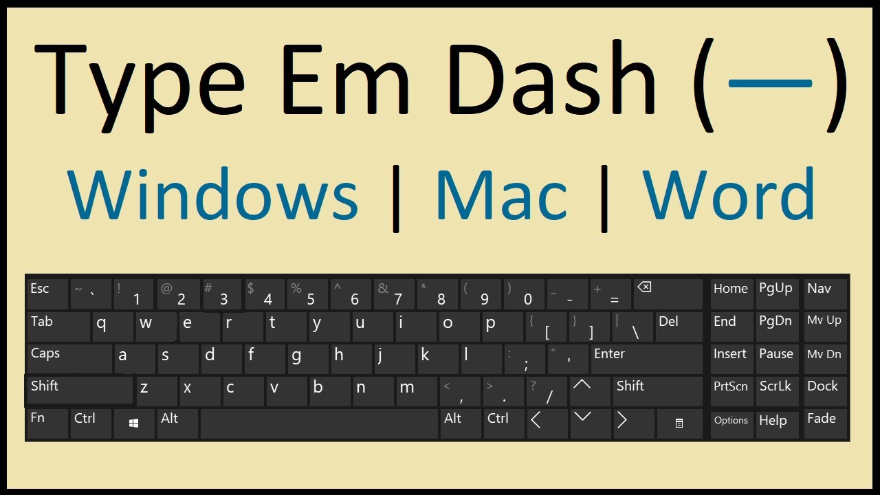 Text Expansion Tools: Automate the Process - visual representation