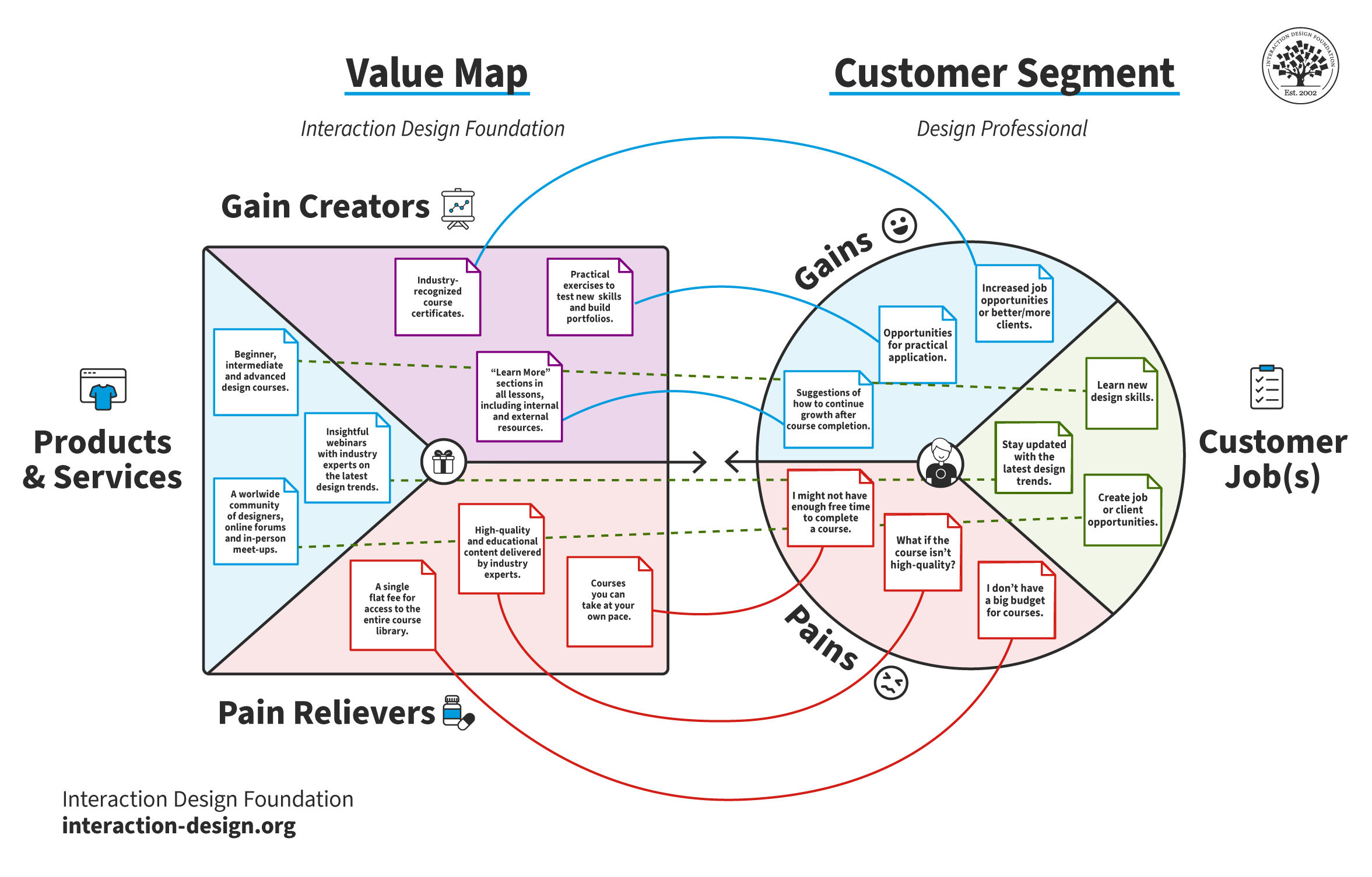 Is Branded Surveys Real? User Earnings and Actual Payout Evidence - visual representation