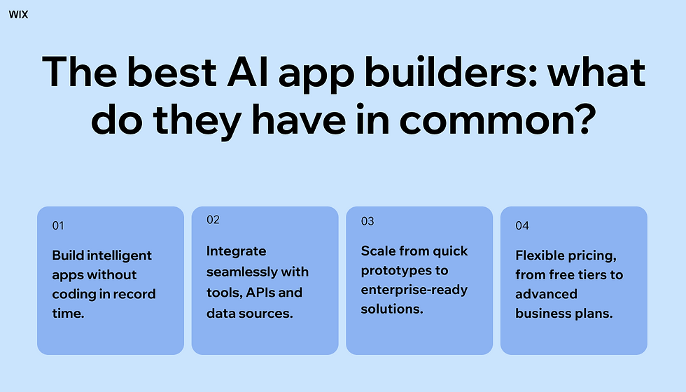 TL; DR - visual representation
