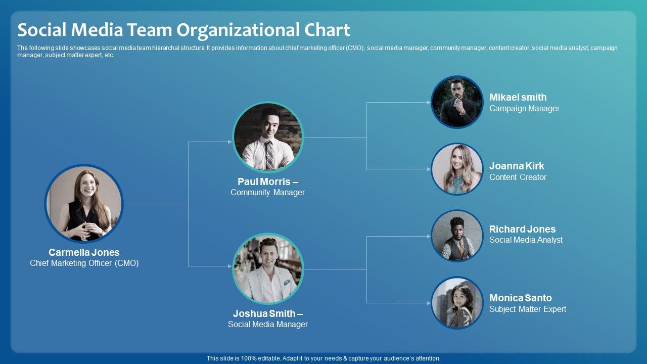 Step 4: Monetization Strategies - visual representation