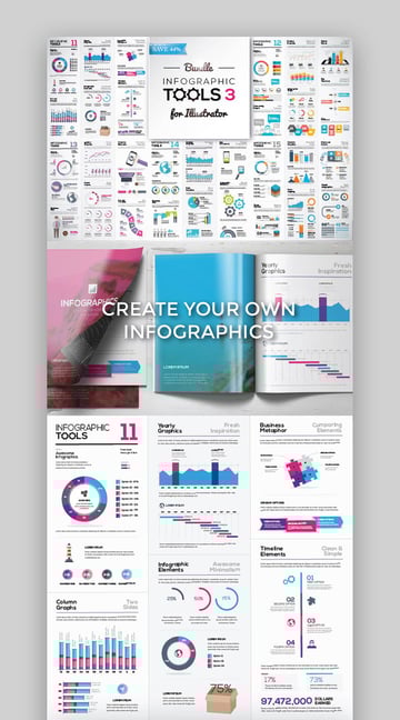 Future Trends and Recommendations - visual representation