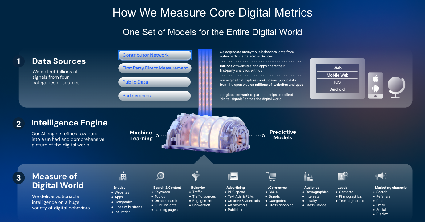 Common Pitfalls and Solutions - Visual representation and detailed illustration