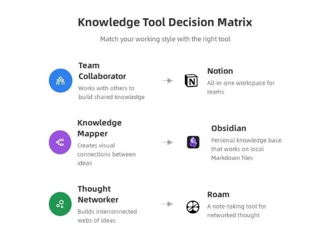 The Speed Difference Is Real and Dramatic - contextual illustration