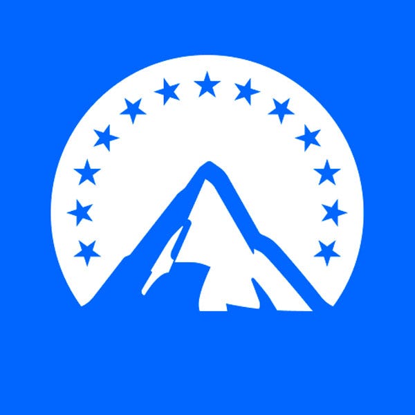 FAQ - visual representation