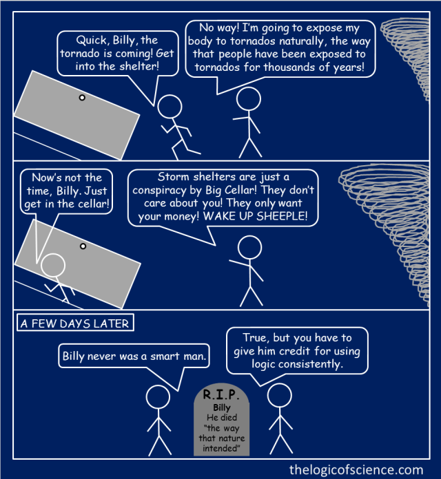 The Marketing Timeline: Month-by-Month Magic - visual representation