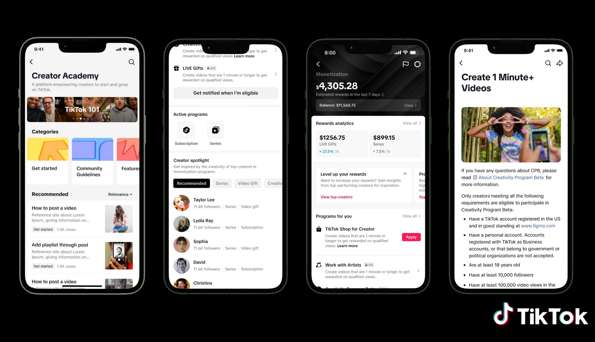 Understanding Survivor Perspectives - visual representation