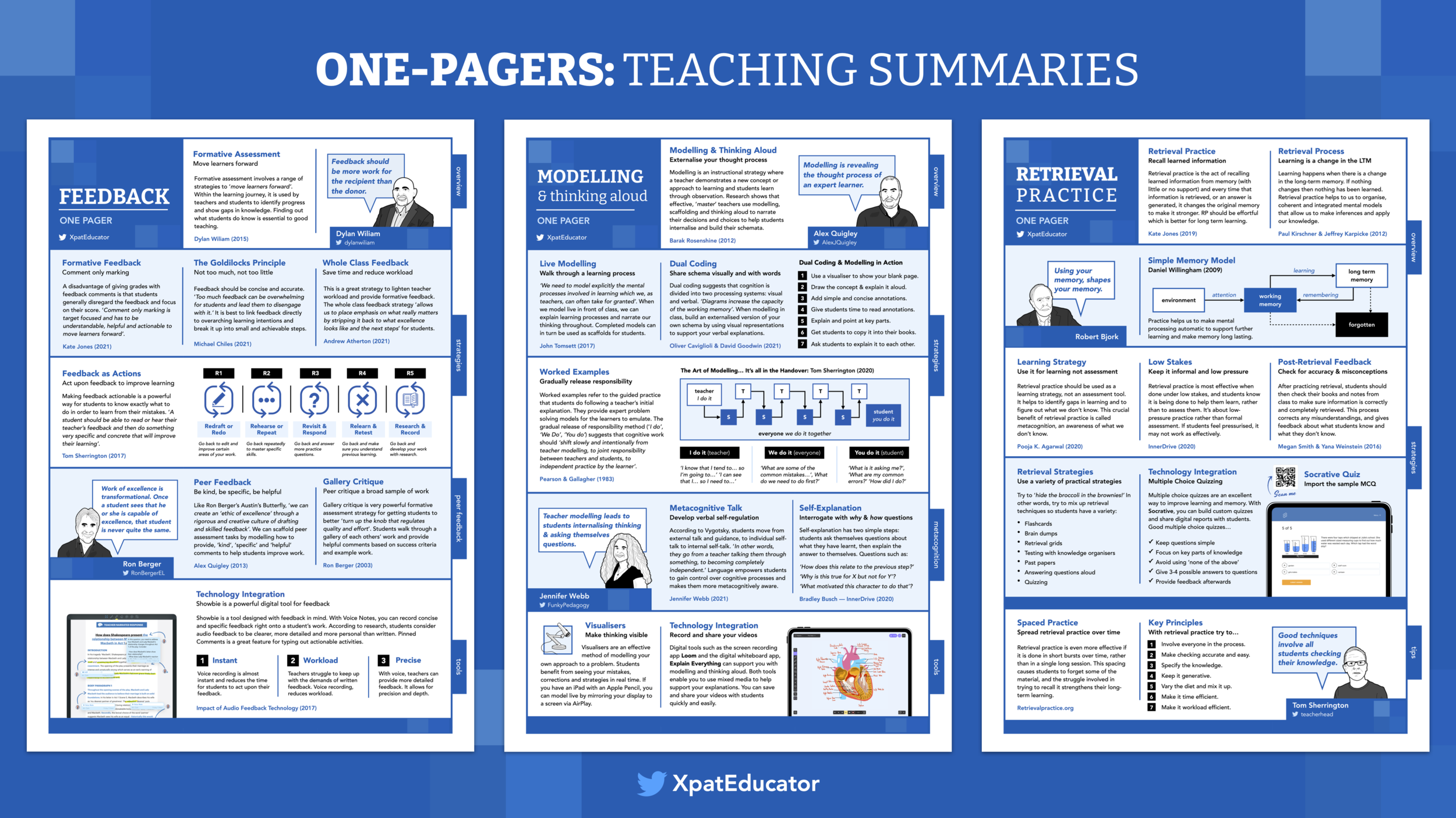 Understanding One-Pagers - Visual representation and detailed illustration