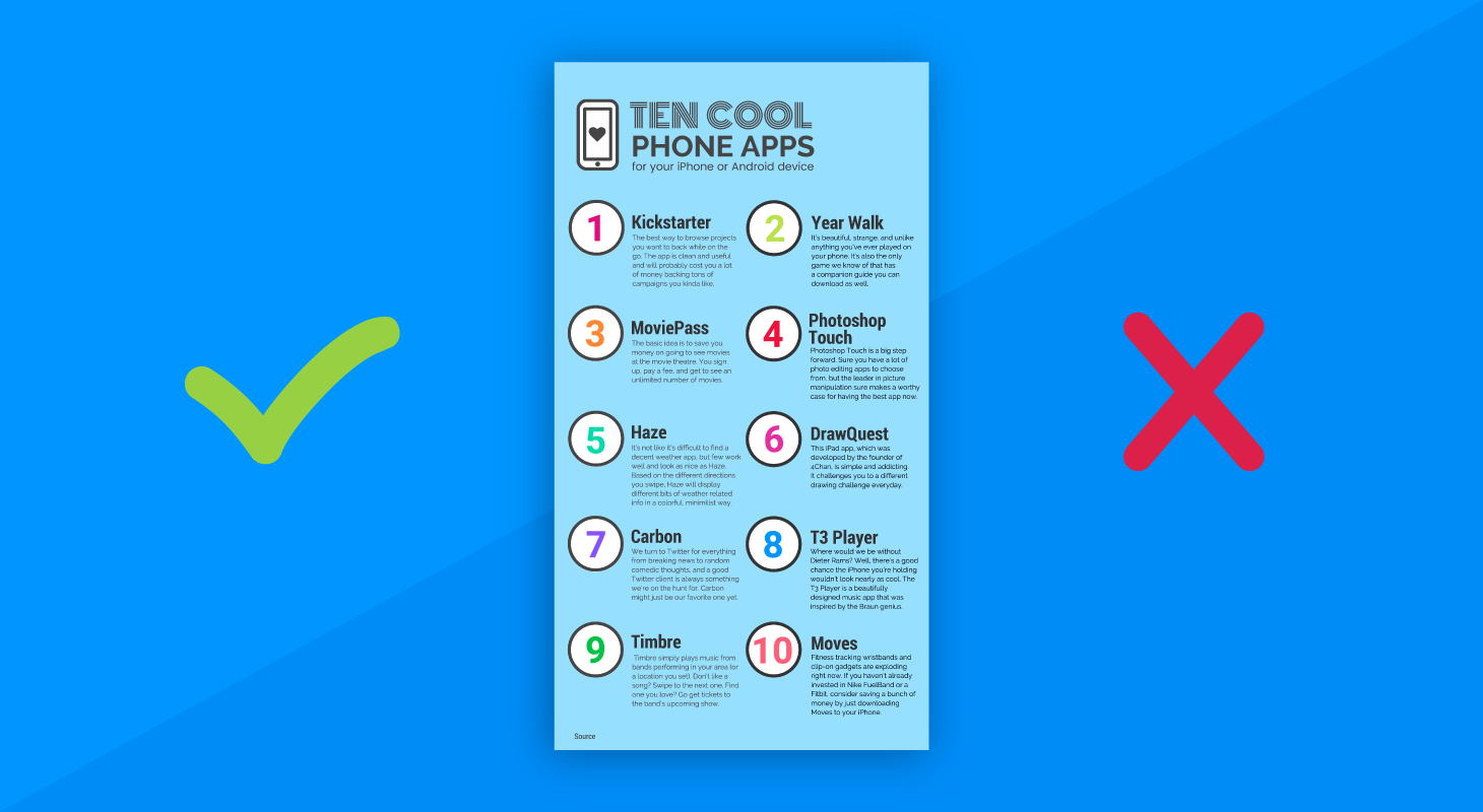 Tools for Creating One-Pagers - Visual representation and detailed illustration